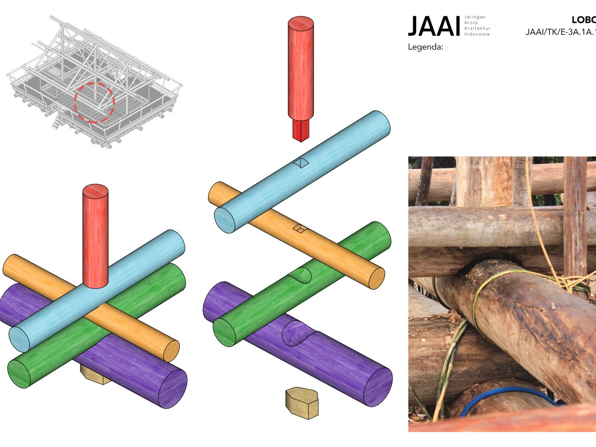 Tektonika – Rumah&nbsp;Lobo