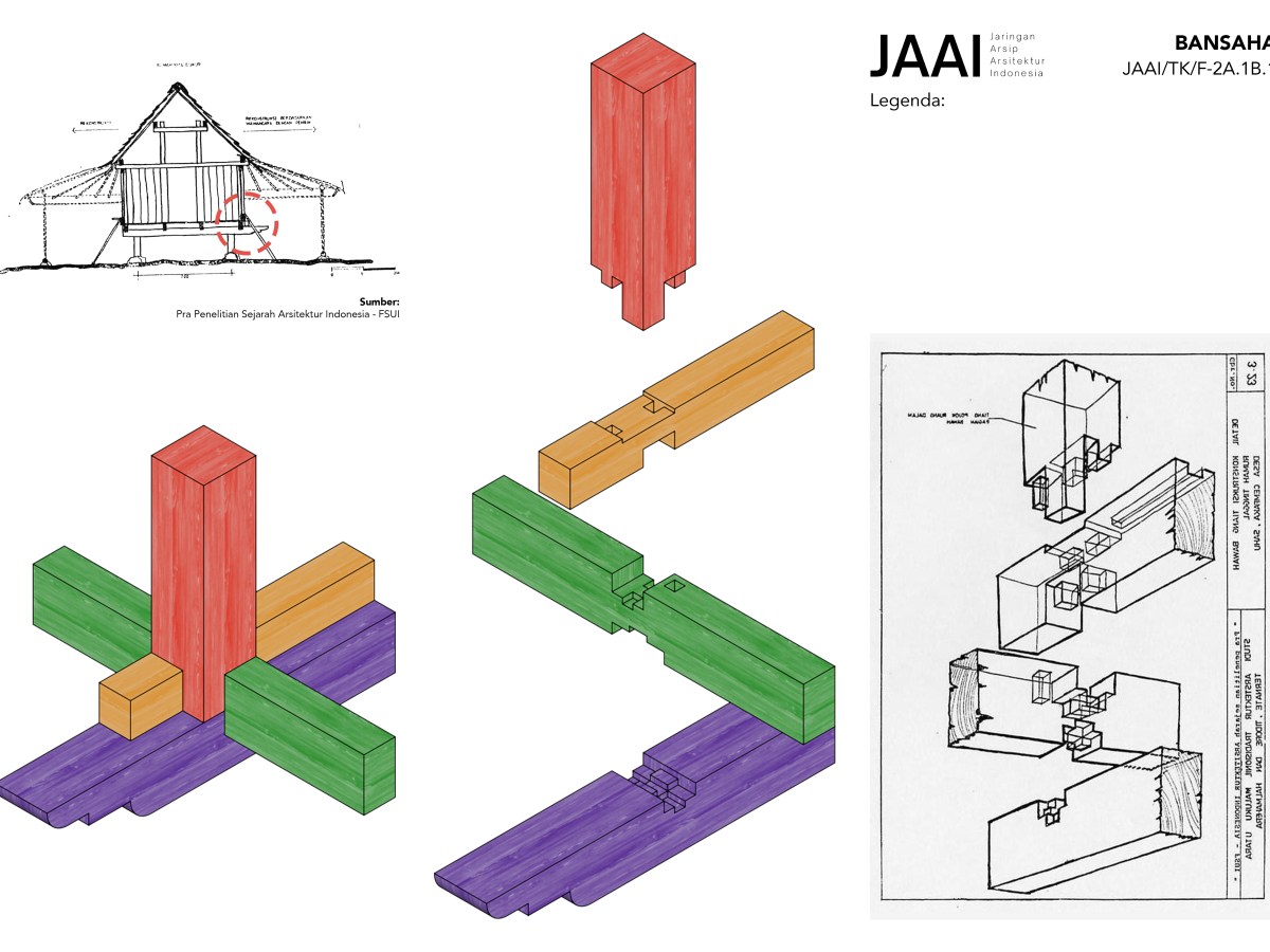 Tektonika – Rumah&nbsp;Bansaha