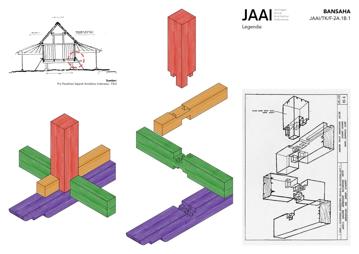 Tektonika – Rumah&nbsp;Bansaha